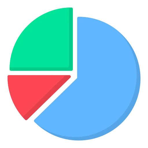 Statistiques de réussite